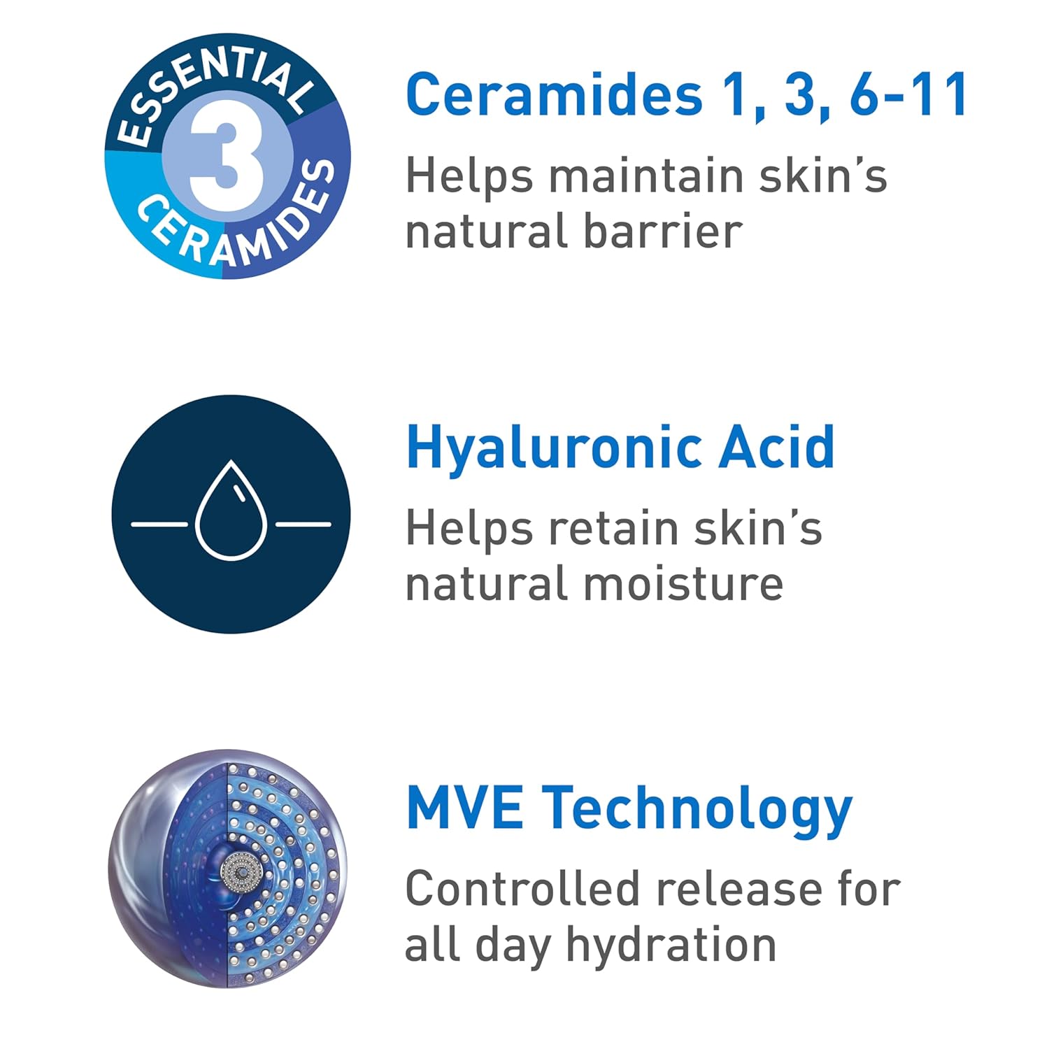 Cerave Moisturizing Cream For Normal to Dry Skin 453g