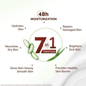 Mamaearth Aloe Refresh Hydrating Body Lotion